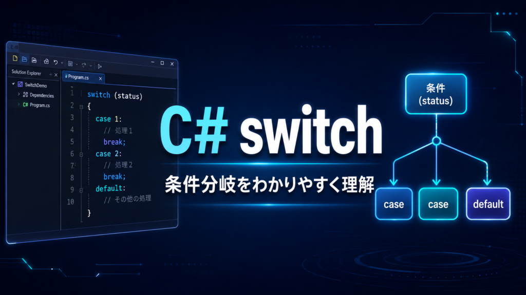 【C#】switch文とswitch式の使い方を初心者向けに解説｜if文との違い・パターンマッチングも紹介 - ITまなびNullNull ほっと一息